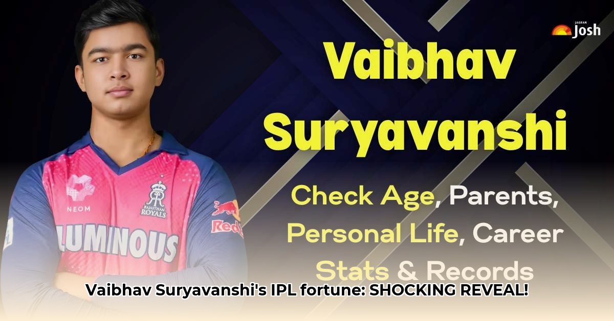 vaibhav-suryavanshi-career-earnings